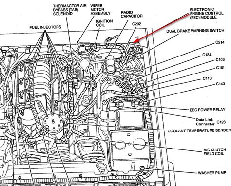 Rev Up Your Ride: Unleashing the Secrets with the 1990 Ford F150 Fuel Switch Wiring Diagram!